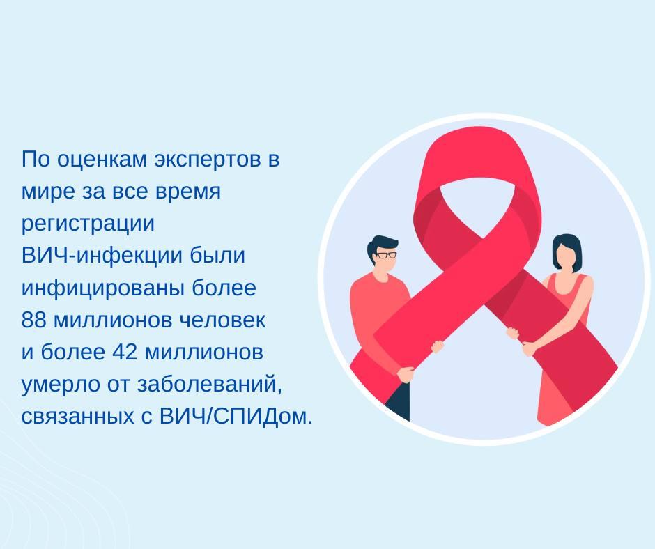 1 декабря будет отмечаться Всемирный день борьбы со СПИДом. Впервые он был провозглашён ВОЗ в 1988 году.