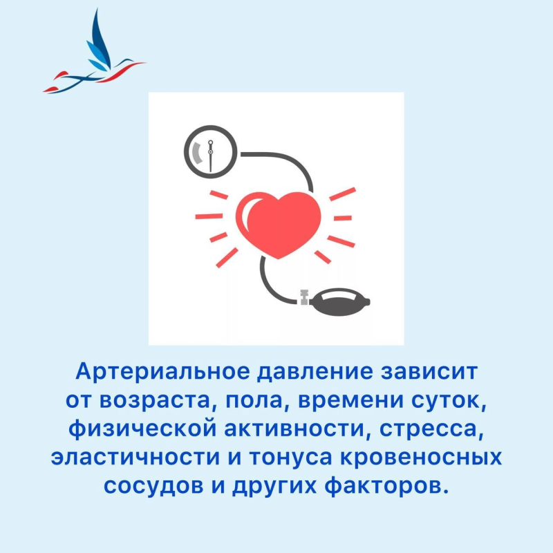 День борьбы с артериальной гипертонией