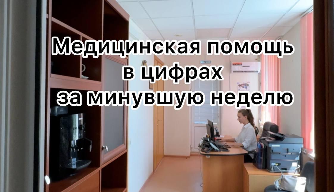 Медицинская помощь в цифрах