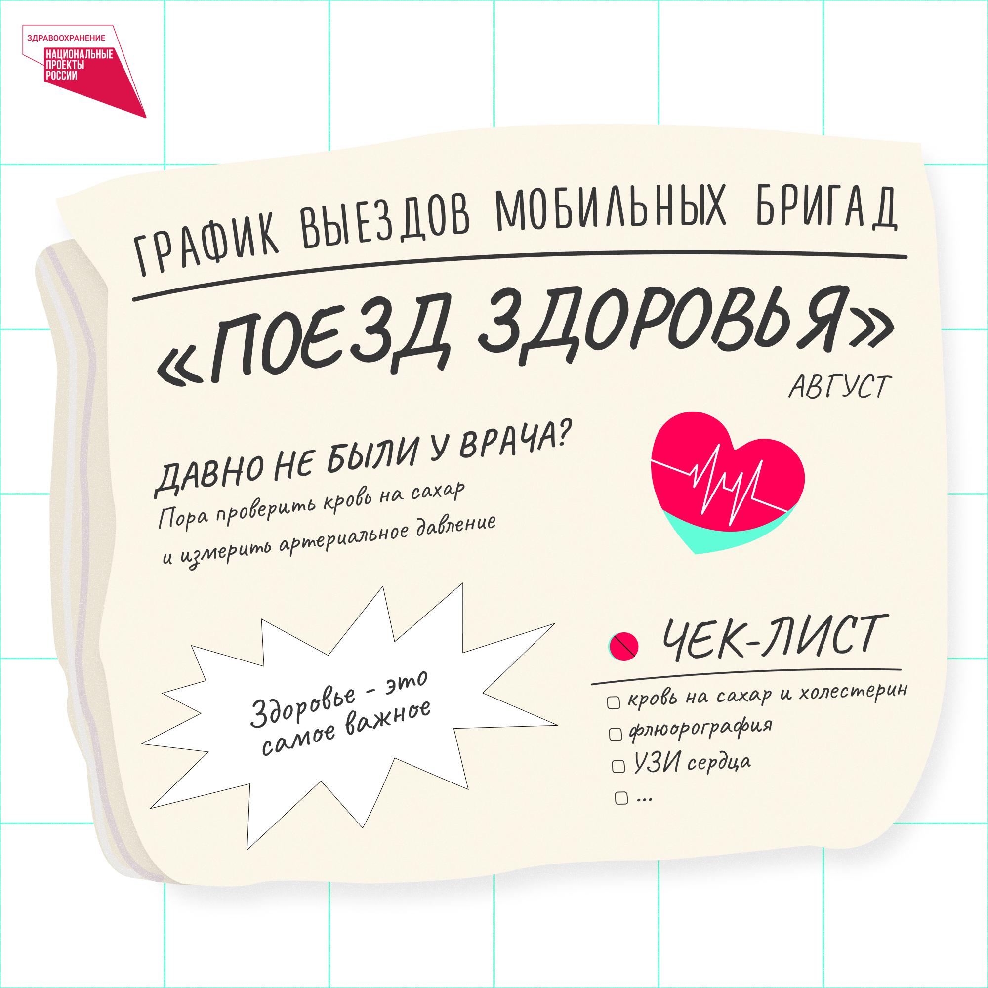 «Поезд здоровья» едет к вам!